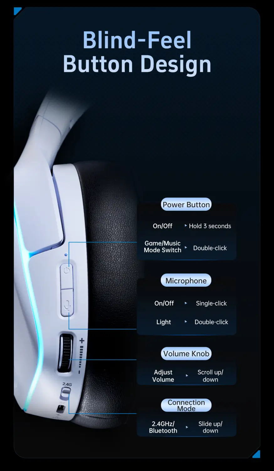 ATK N9 2.4GHz Wireless Gaming Headset with Mic for PS5 PS4 PC Mac Playstation Bluetooth Gaming headphone with Microphone