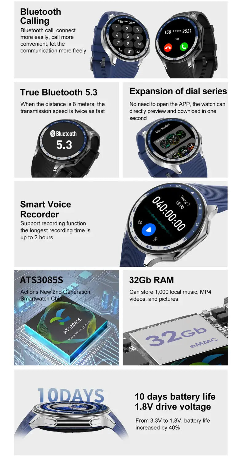 2024 New For OPPO Watch X Smart Watch 4G Memory Music Video Bluetooth Call IP68 Waterproof AMOLED Smartwatch For TWS Earphones