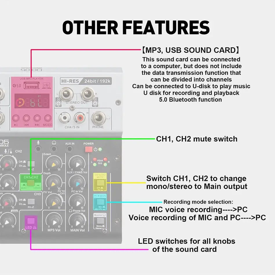 Debra Professional 24bit 192K USB Studio Recording Audio Interface DJ Console Noise Cancelling Function for Sound Card Mixer