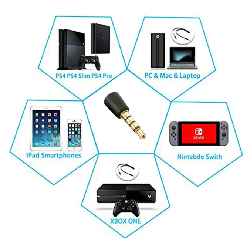 3PCS Microphone 3.5mm Audio Metal Plug Portable Recording Gamepad Live Broadcast Microphone High-quality for PS4 Laptop Phone