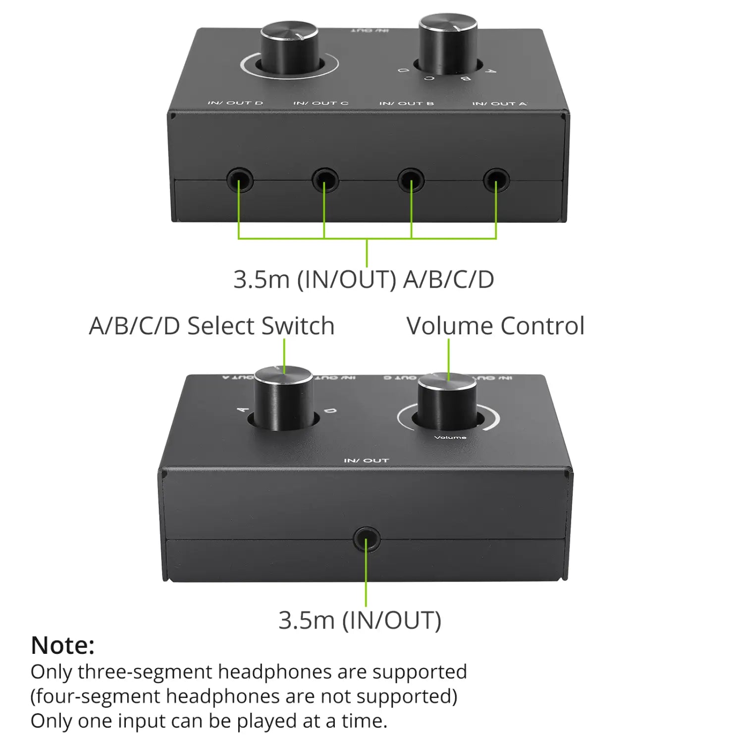 4 Way/2 Way 3.5mm Stereo Audio Switcher Bi-Directional Audio Switch Splitter Box 2x1/1x2 4x1/1x4 Switcher with Mute Button