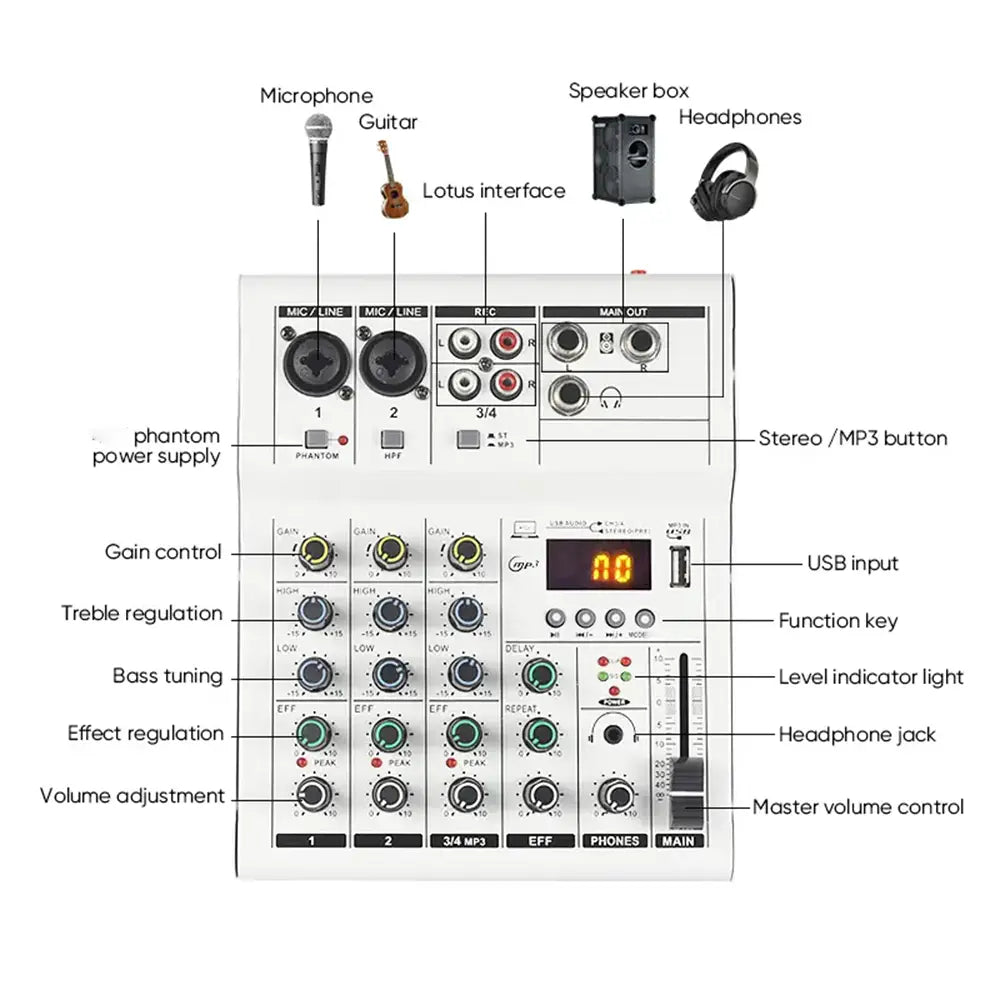 Professional 4 channel Audio mixer DJ karaoke Mixing Console With USB Interface Sound Card BT 48V for Karaoke Party PC Recording