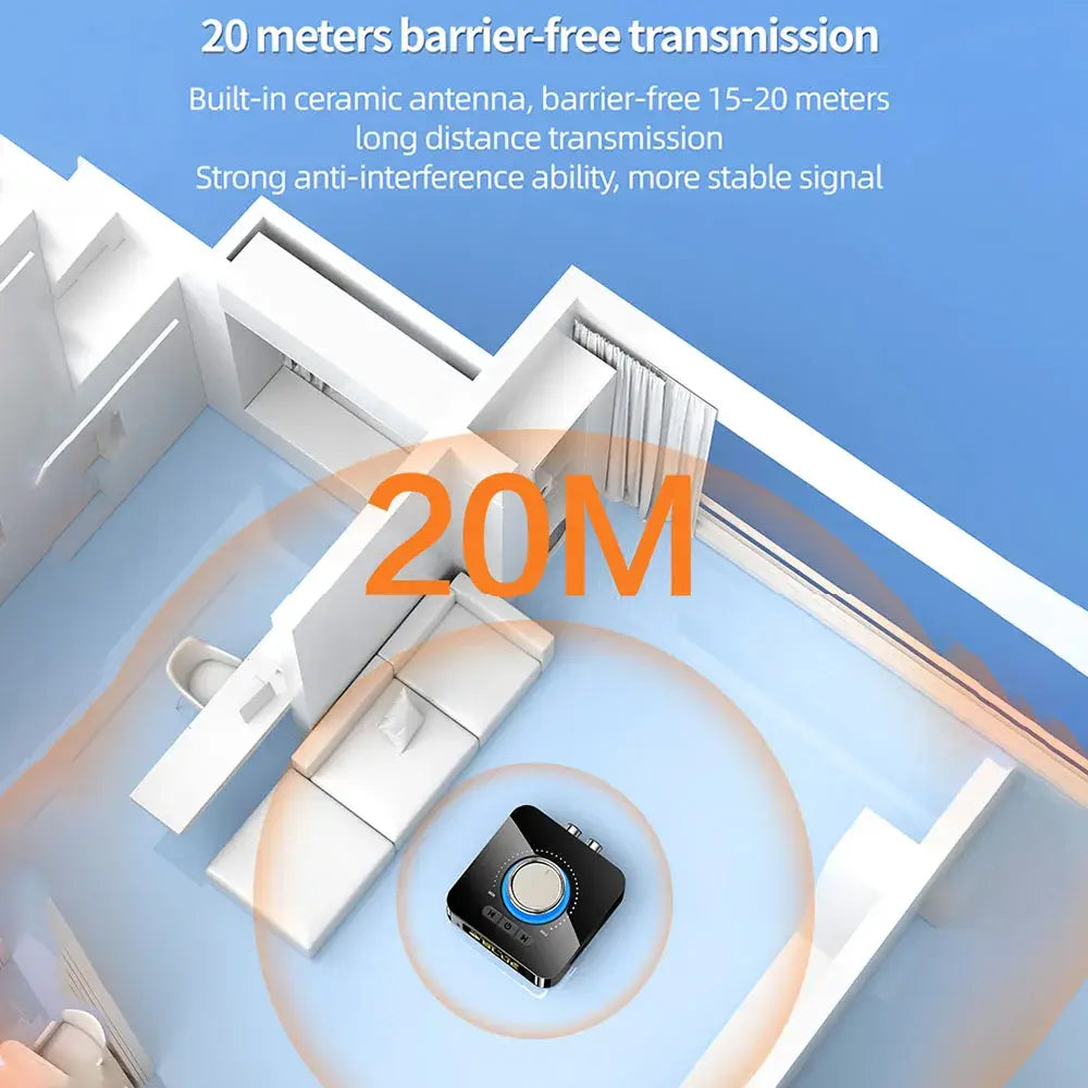 Bluetooth 6.0 Audio Receiver Transmitter TF/U-Disk RCA 3.5mm 3.5 AUX Jack Music Wireless Adapter For Car Speaker Headphone Amp