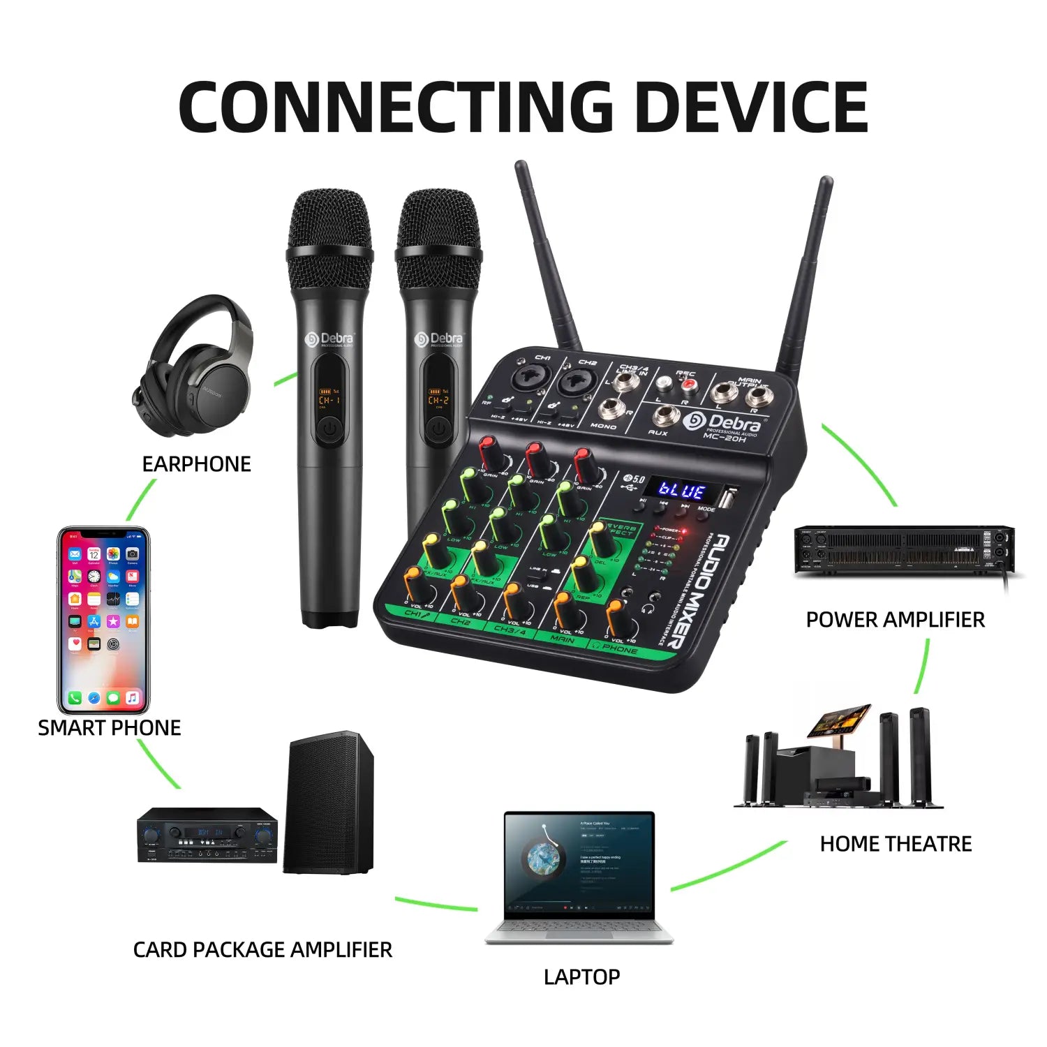 Audio Mixer With 2 Wireless Microphone Soundcard 4 Channel UHF USB Delay Repaeat Effect Sound Mixing Console PC Recording