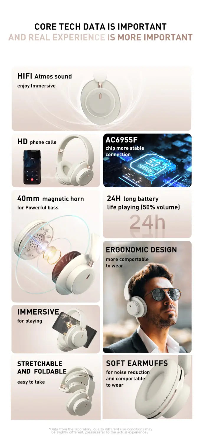 Wireless TV Headphones Bluetooth 5.0 USB Adaptor Stereo Headset Foldable Helmet Earbuds with Mic for Samsung TV PC Music