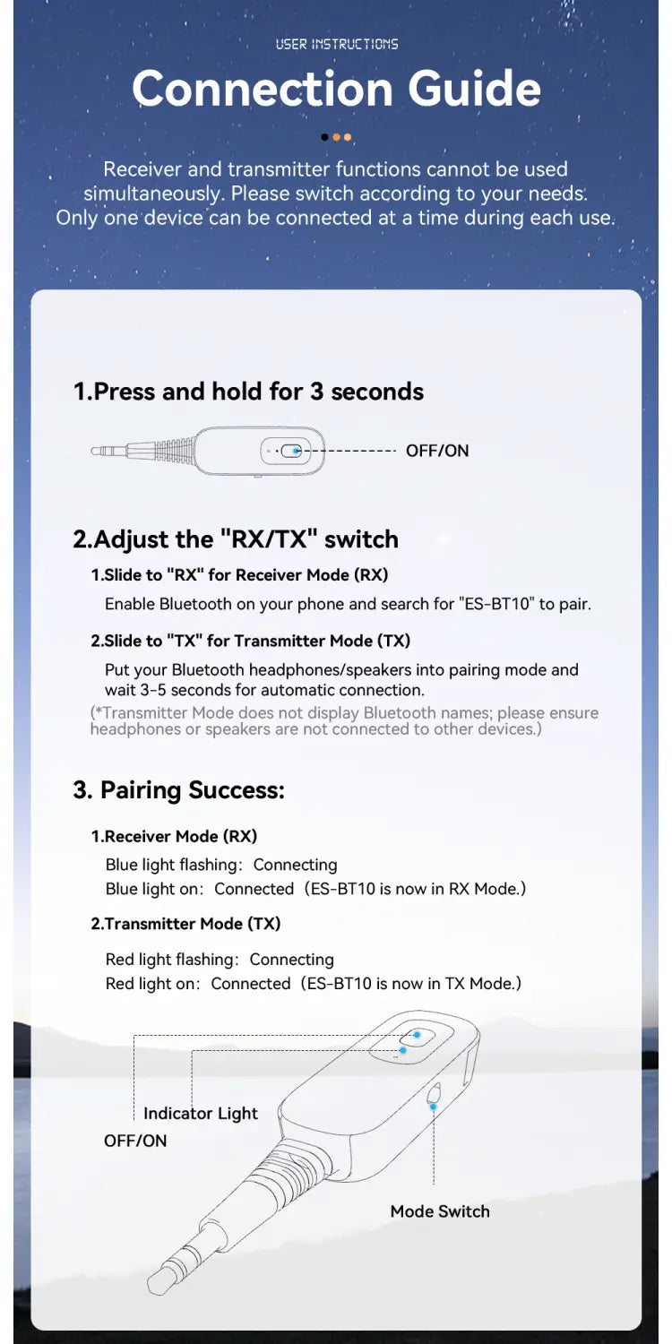 Essager 2-in-1 Bluetooth Audio Receiver Transmitter Wireless Bluetooth 5.1 3.5mm AUX Audio Adapter Stereo for Earphones TV Car