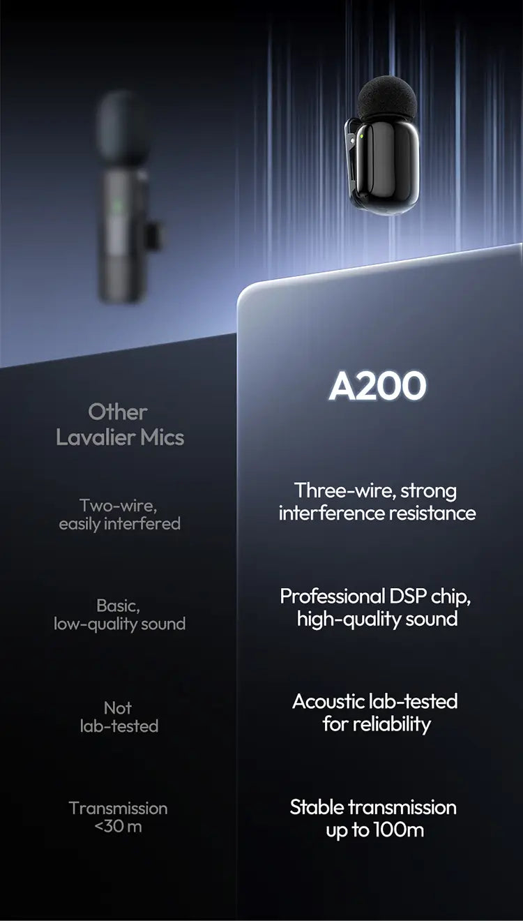 Ulanzi J12 Wireless Lavalier Microphone Audio Video Recording Mini Mic Plug Play For Smartphone Android iPhone Live Broadcast