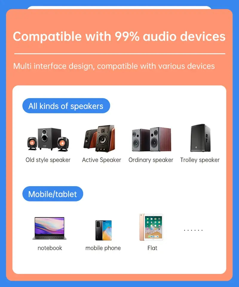 NFC Bluetooth 5.3 Audio Receiver 3.5mm AUX RCA USB U-Disk/TF HIFI Stereo Music Wireless Adapter With Mic For Car Kit Speaker Amp