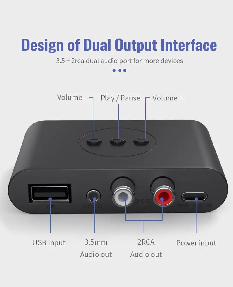 Bluetooth 5.2 Audio Receiver NFC U Disk RCA 3.5mm AUX USB Stereo Music Wireless Adapter With Mic For Car Kit Speaker Amplifier