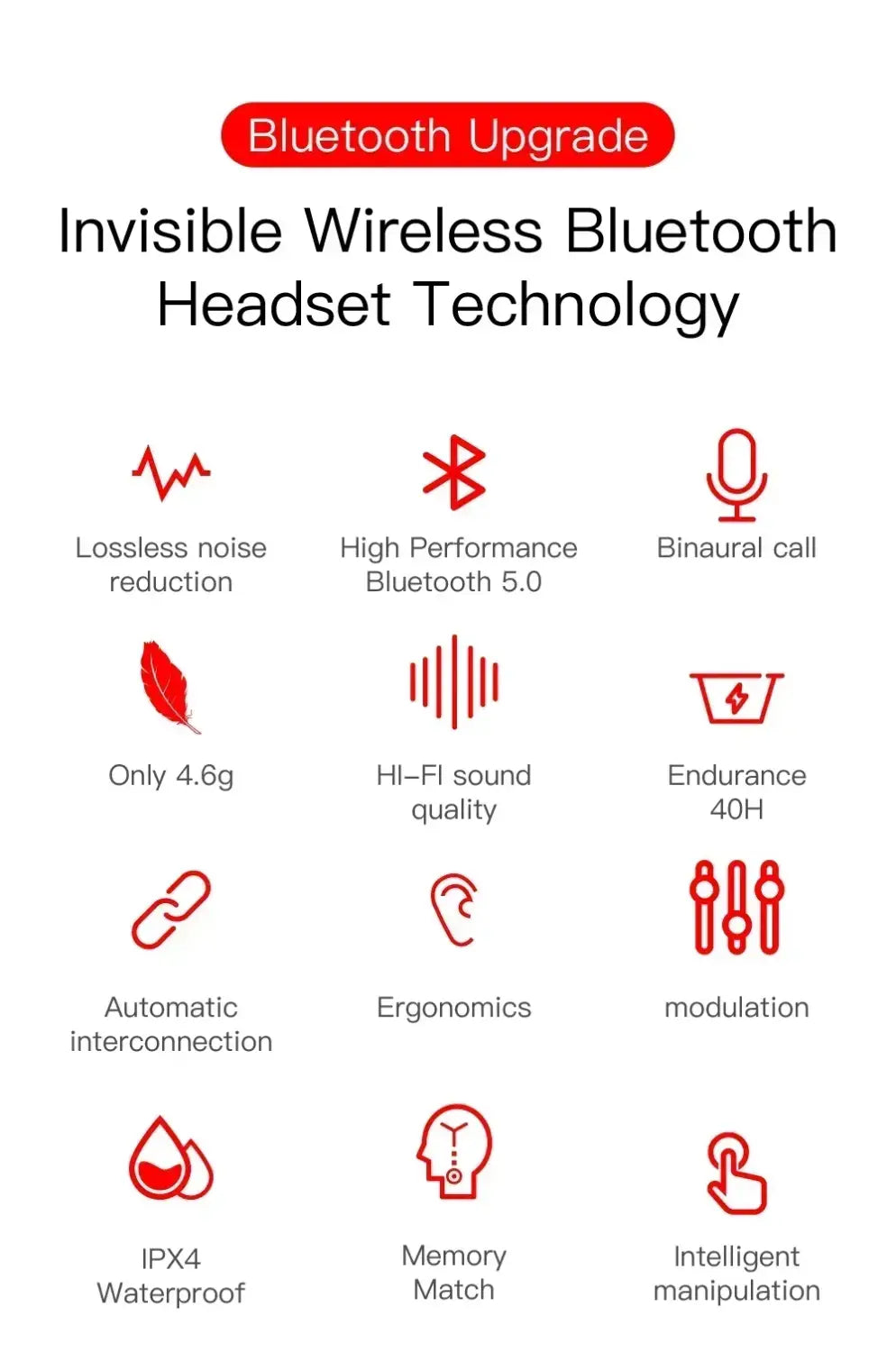 E6S Wireless Bluetooth Earphones TWS Bluetooth Headset Wireless Earbuds Noise Cancelling Earphones with Microphone Headphones