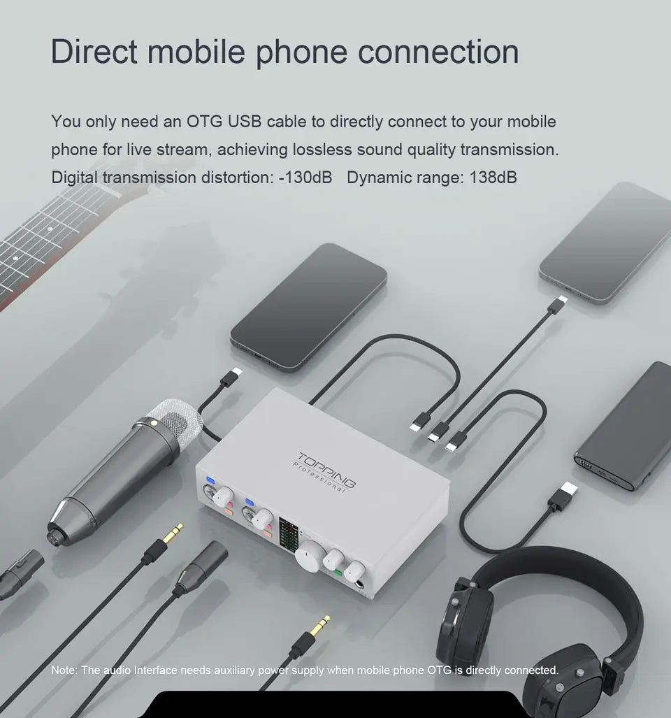 NEW TOPPING E2x2 OTG Professional audio interface 2 in 2 out sound card 8 DAW and 6 LoopBack channels SPDIF output expansion