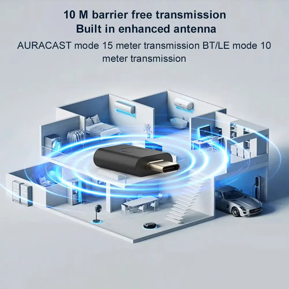 Bluetooth 5.4 Audio Transmitter aptX-Adaptive Type-C Wireless Stereo Music Adapter with Auracast for PC/Mac/PS4/5