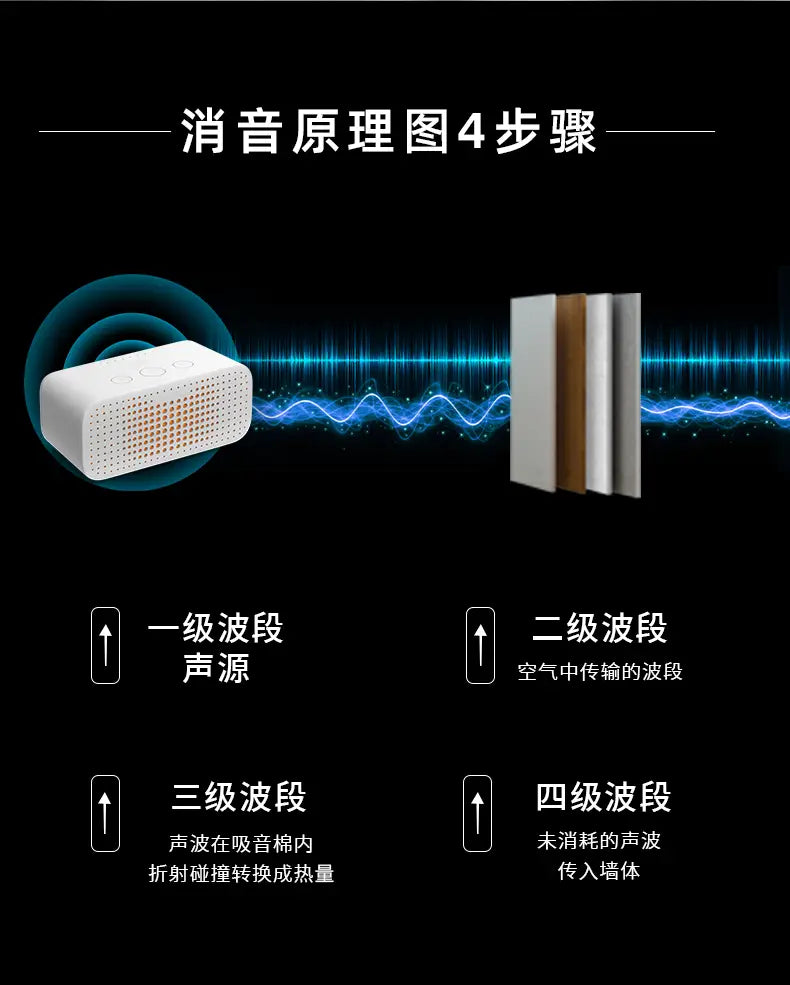 Mobile phone sound insulation recording studio sleep silence cabin steel