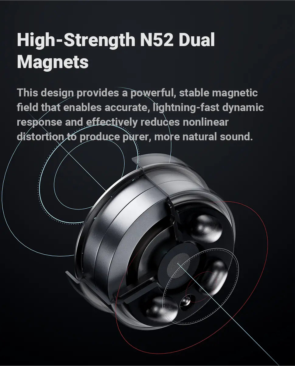 Fosi Audio IM4 Hifi Wired Earphones Open-Back Dynamic Drivers IEM Headphones For Music Monitoring Gaming Earbuds