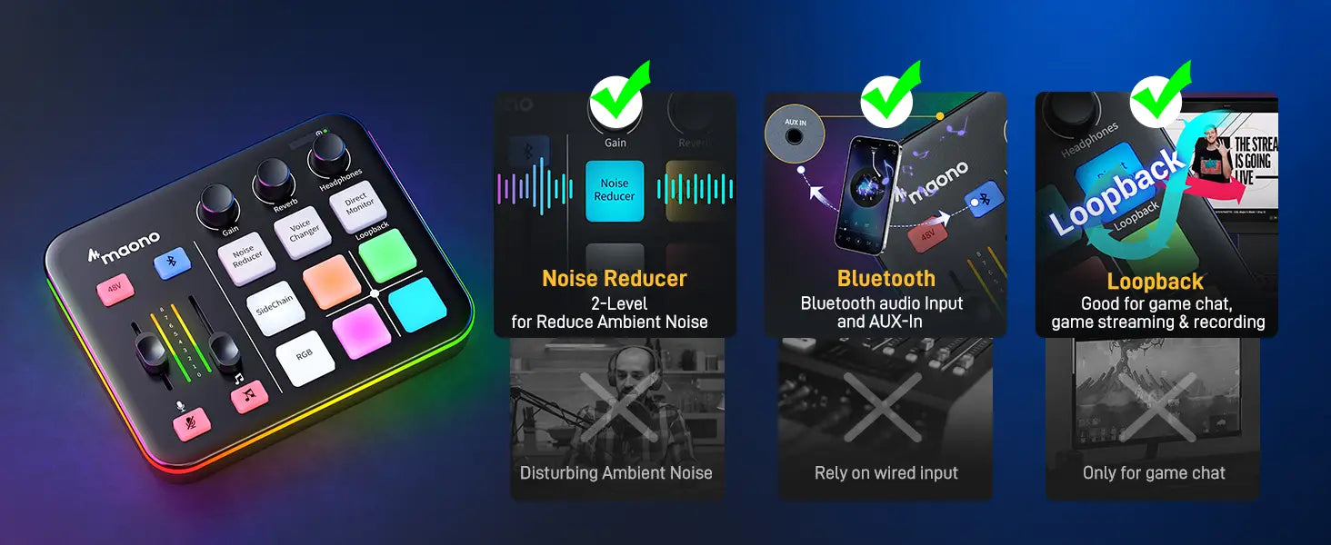 MAONO G1 NEO Gaming Audio Mixer,Custom Sound Effects RGB Streaming with XLR Microphone Audio Interface,for Game Voice,Podcast