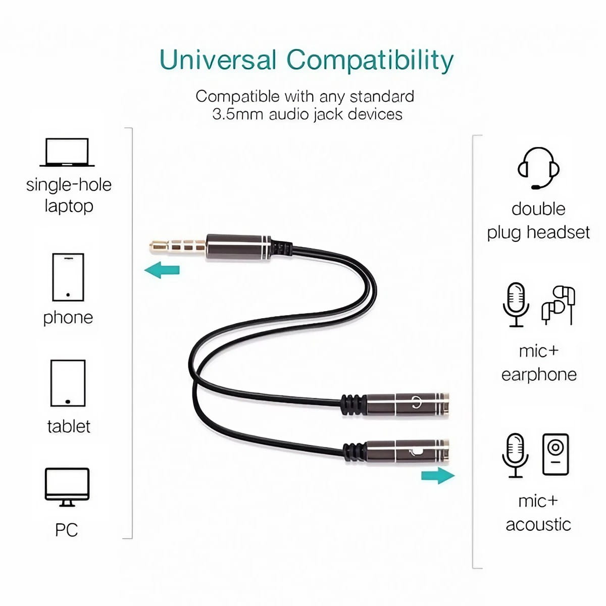 3.5mm Audio Splitter Cable for Computer Laptop Jack 3.5 mm 1 Male To 2 Female Microphone Headphone Y Splitter AUX Cable