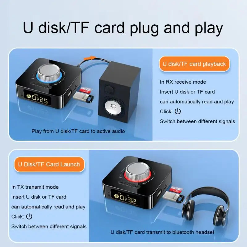 Bluetooth 6.0 Audio Receiver Transmitter TF/U-Disk RCA 3.5mm 3.5 AUX Jack Music Wireless Adapter For Car Speaker Headphone Amp