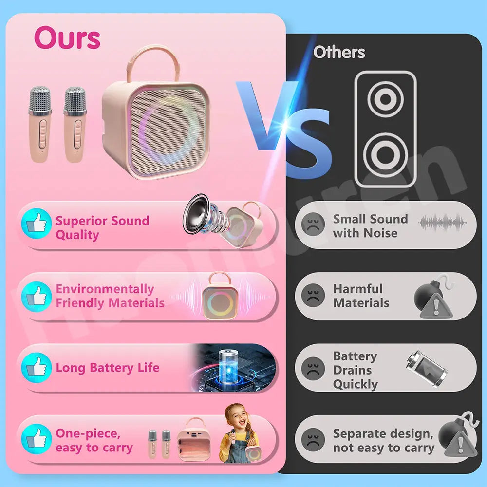 Haomuren Mini Karaoke Machine for Kids Girls Portable All in one Bluetooth Karaoke Speaker with 2 mic for Home Party Toys Gifts