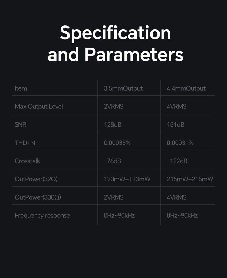 TempoTec Variations V1,IM05 IM01 earphones HiFI music player USB DAC DAP,headphone amplifier 4.4mm&3.5mm ports PEQ,