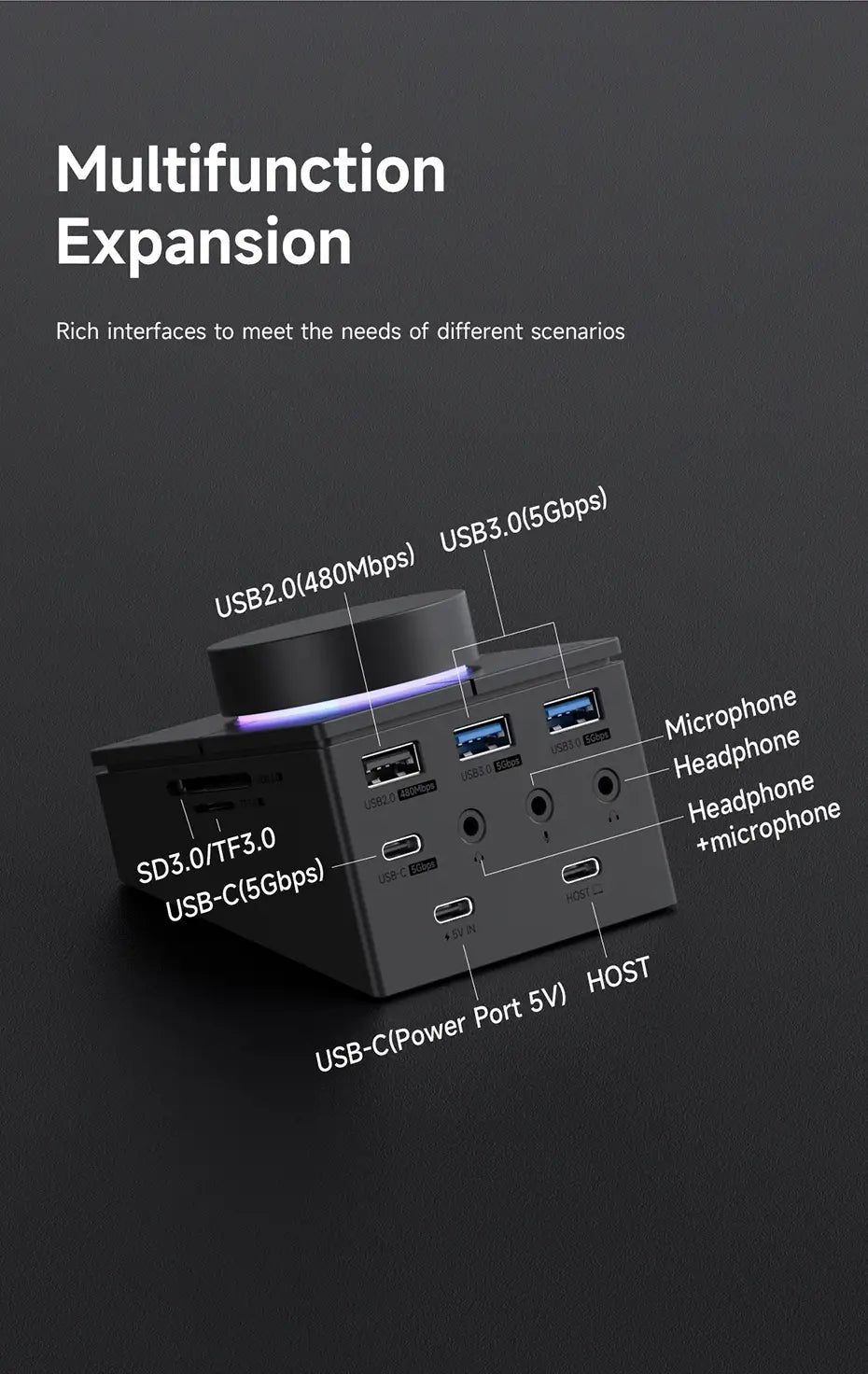 Hagibis Knob USB C Hub With Shortcut Buttons Type-C Docking Station Volume Adjustment Desktop Controller 2.5G RJ45 for Macbook