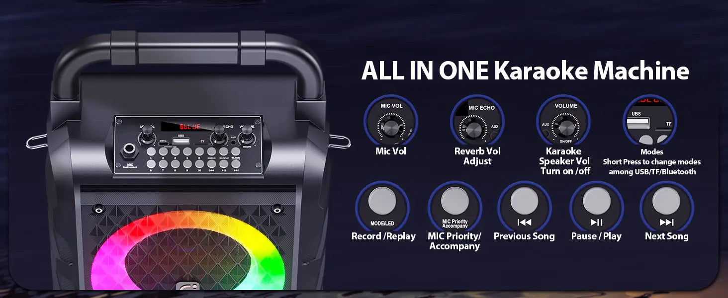 Karaoke Machine with 2 Wireless Microphones 【2025 Upgraded 20W 6.5’’Subwoofer】Portable Bluetooth Karaoke Speaker with PA System