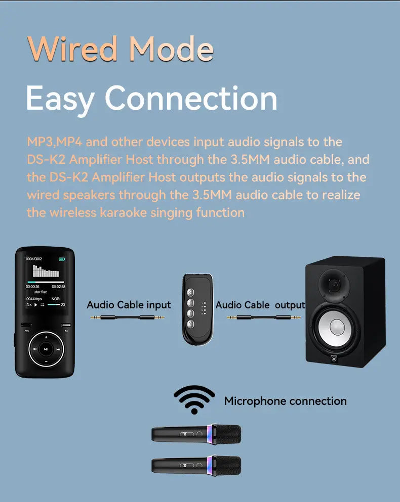DS-K2 Karaoke Companion Bluetooth 5.3 Wireless Moving-Coil Microphone With RGB Light KTV DSP Mixer System For Wired Speaker Car