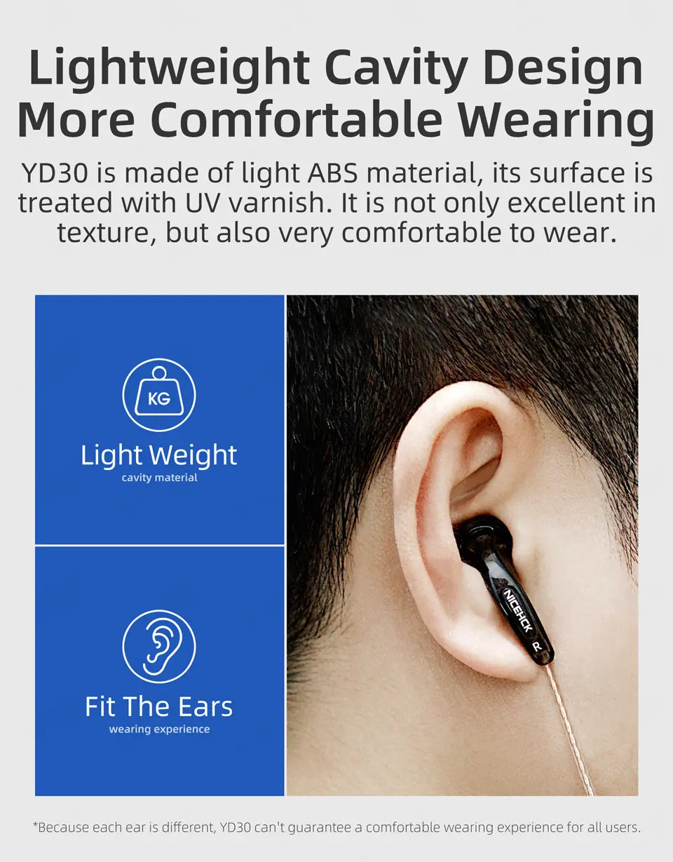 NiceHCK YD30 UV Varnish Surface 3.5mm HIFI Music Wired Earbud 15.4mm Dynamic HD Microphone Earphone for Gaming Meeting Vido EB2S