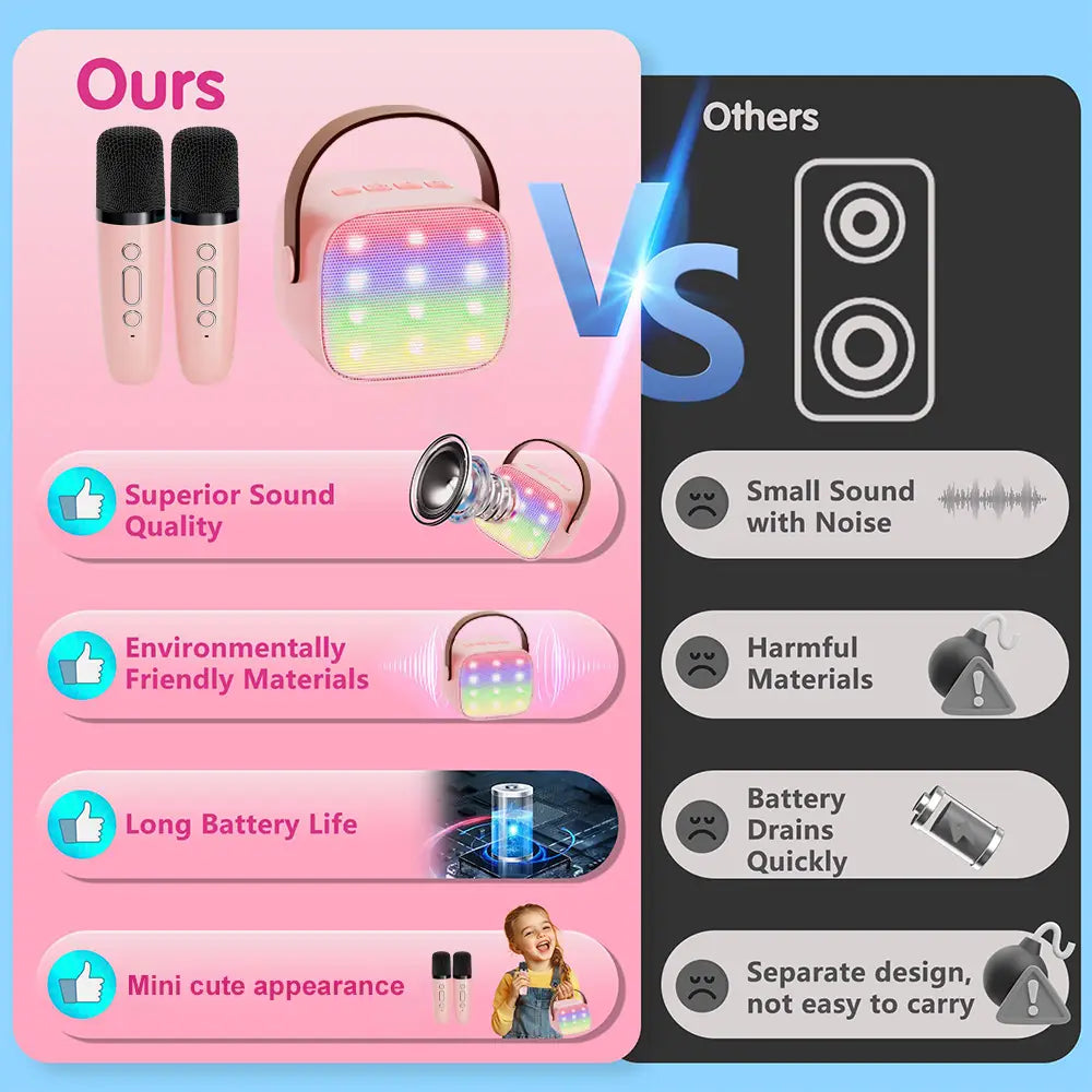 Haomuren Mini Karaoke Machine Portable Bluetooth 5.3 PA Speaker with Wireless Microphones for Home Family Singing Gift K12