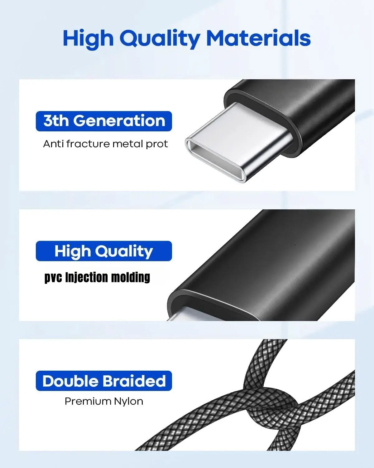 MIZIQIER 5Pack USB A to USB C Cable 3A Fast Charging Type-c Cable for iPhone 15 16 Series Samsung Galaxy S24 S24+ Note20 more