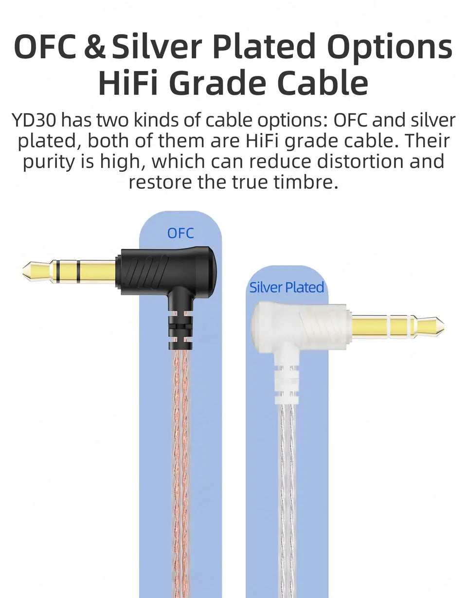 NiceHCK YD30 UV Varnish Surface 3.5mm HIFI Music Wired Earbud 15.4mm Dynamic HD Microphone Earphone for Gaming Meeting Vido EB2S