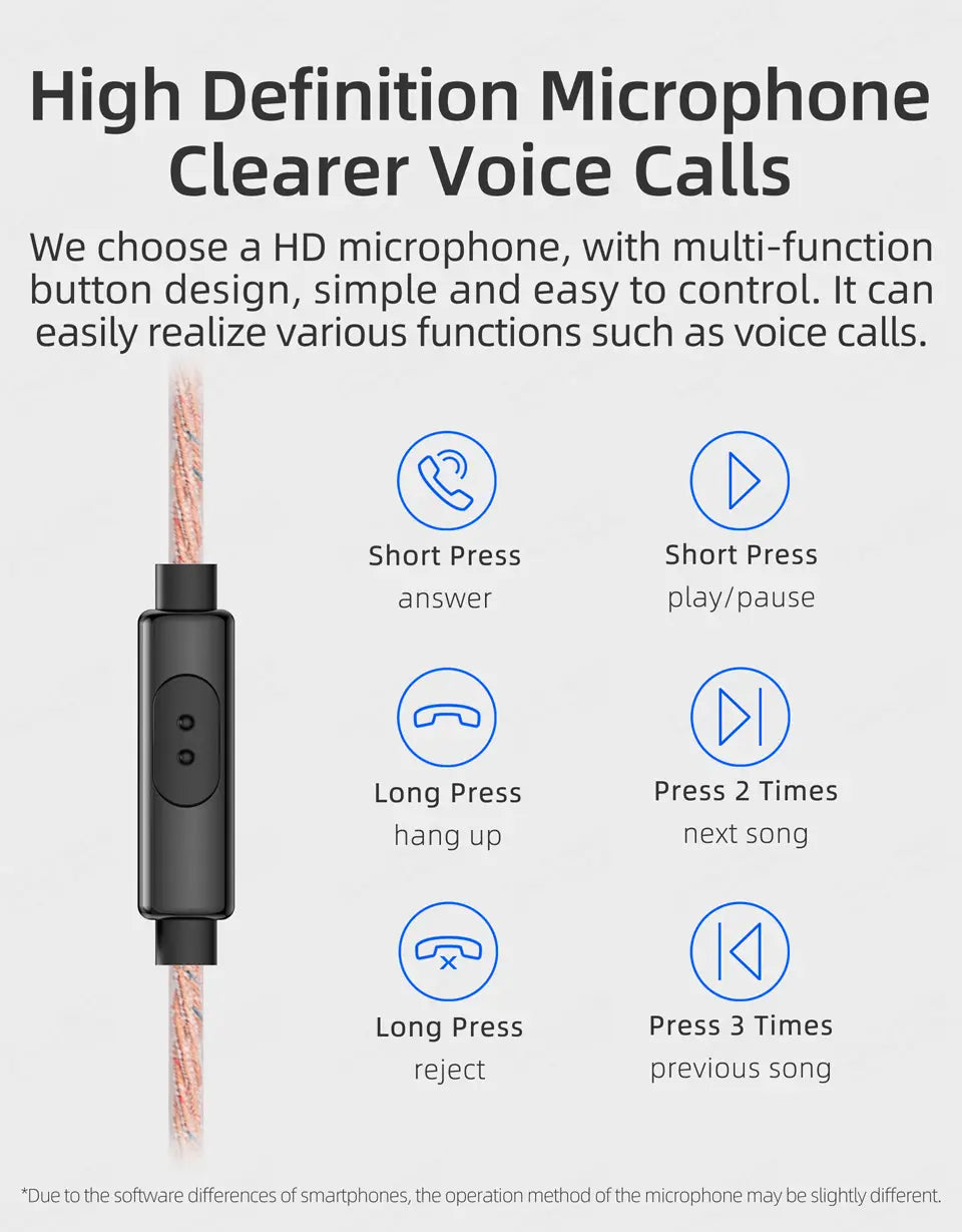 NiceHCK YD30 UV Varnish Surface 3.5mm HIFI Music Wired Earbud 15.4mm Dynamic HD Microphone Earphone for Gaming Meeting Vido EB2S