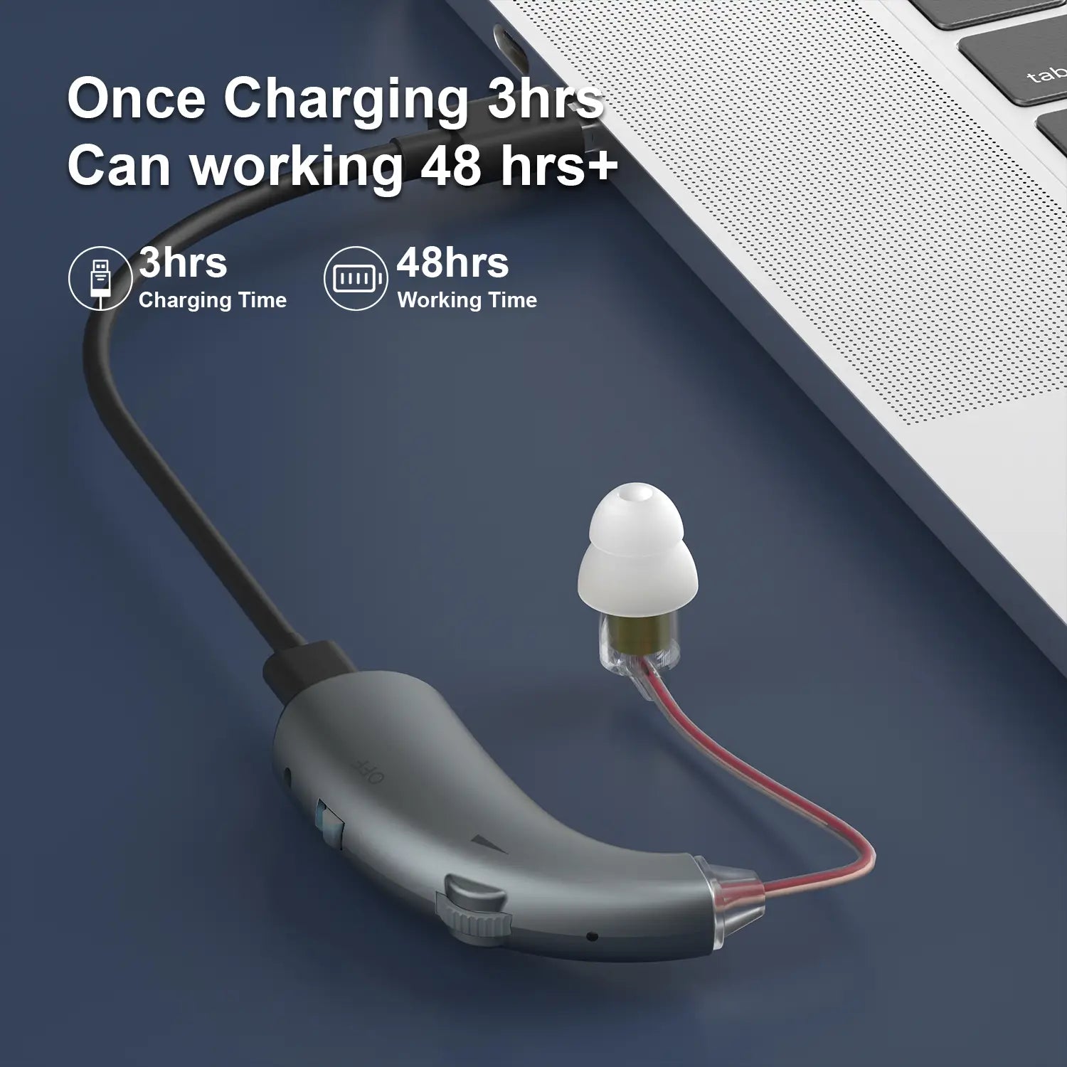 Rechargeable High-Definition Sound Amplifier for Mild to Moderate Hearing Loss with Built-in Battery for TV Meeting Travel