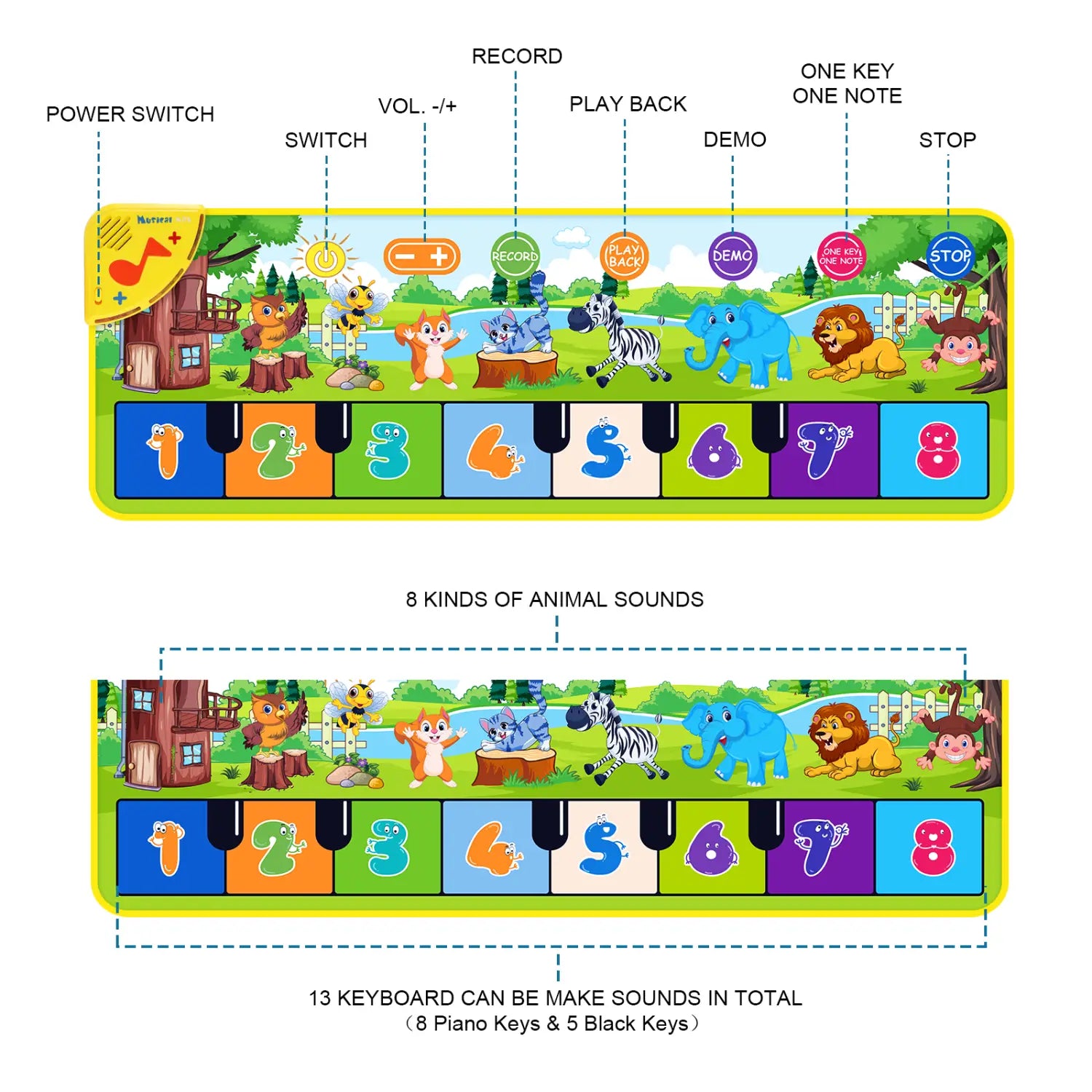Coolplay Musical Piano Mat for Kids Toddlers Floor Keyboard Dance Mat with 8 Animal Sounds Baby Mat Educational Toys