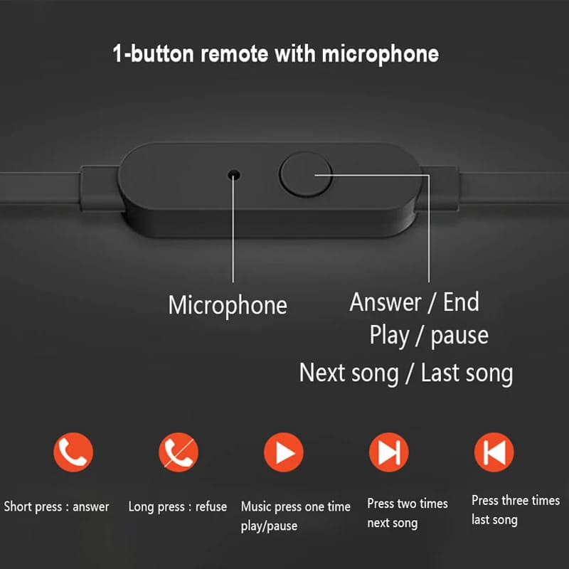 New T110 3.5mm Wired Earphones True Stereo Music Deep Bass Earbuds Sports Headset In-line Control Handsfree with Microphone