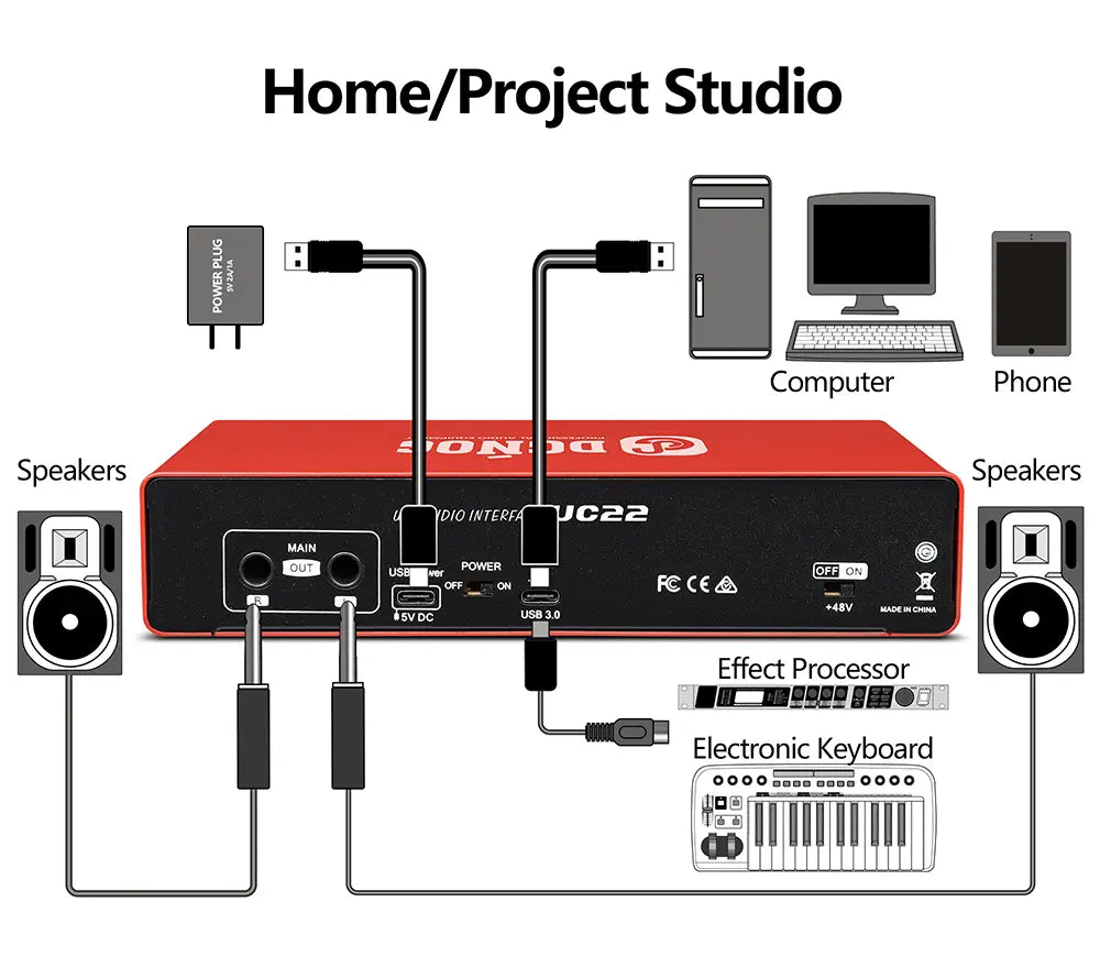 UC22 Audio Interface Sound Card 24-bit/192KHz AD Converter Electric Guitar Live Recording Professional Studio Singing Podcast