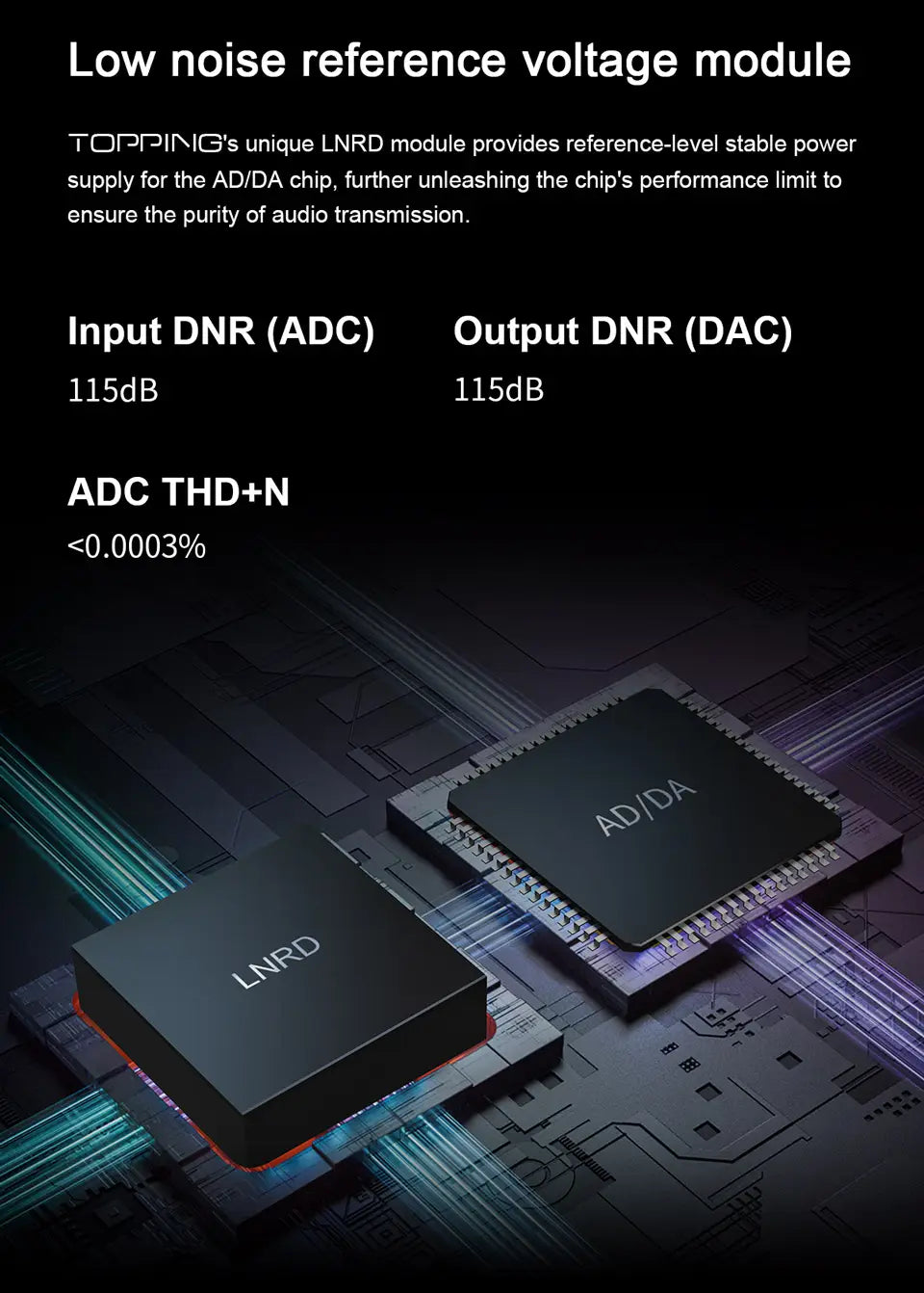 NEW TOPPING E2x2 OTG Professional audio interface 2 in 2 out sound card 8 DAW and 6 LoopBack channels SPDIF output expansion