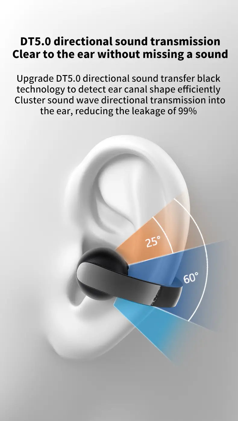 Bluetooth5.4 Single Wireless Earphone Ear-Clip Business Headphone HIFI Stereo TWS Music Headset Sports Earbuds For Xiaomi iphone