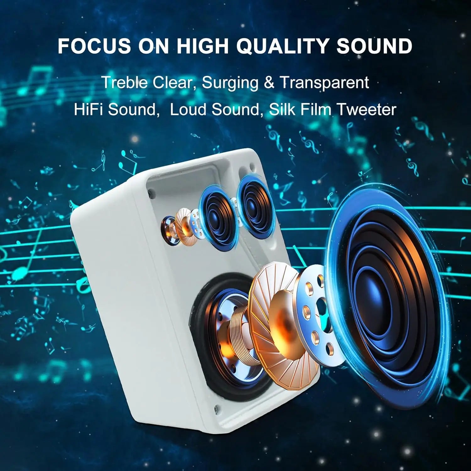 Herdio 3.5‘’ Outdoor Speakers Passive Wired Waterproof 200W 3 Way Premium Mountable Wall Mount Speakers With Superior Sound 2PCS