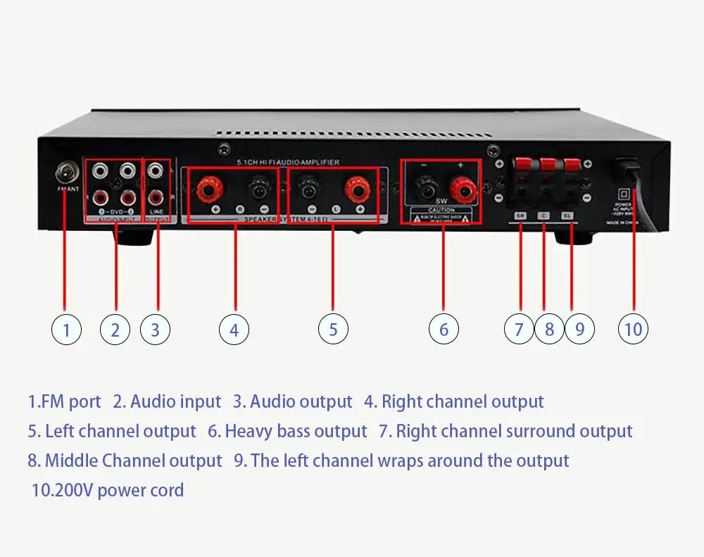 Bluetooth 5.1 Stereo Audio Amplifier Receiver 6 Channel Home Theater Audio Stereo System Components Home Amplifier FM Radio