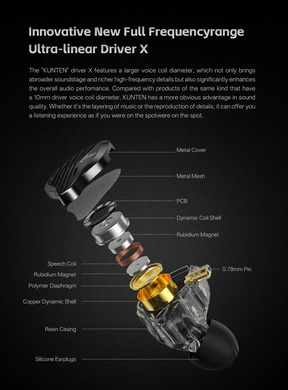 GK KUNTEN Dynamic Drive Headphones HIFI Heavy Bass Earbuds Sports Metal Headphones Detachable Headphones Gaming Headset Type-C