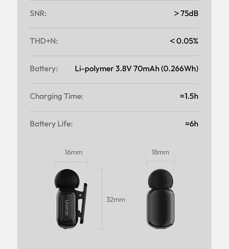 Ulanzi J12 Wireless Lavalier Microphone Audio Video Recording Mini Mic Plug Play For Smartphone Android iPhone Live Broadcast