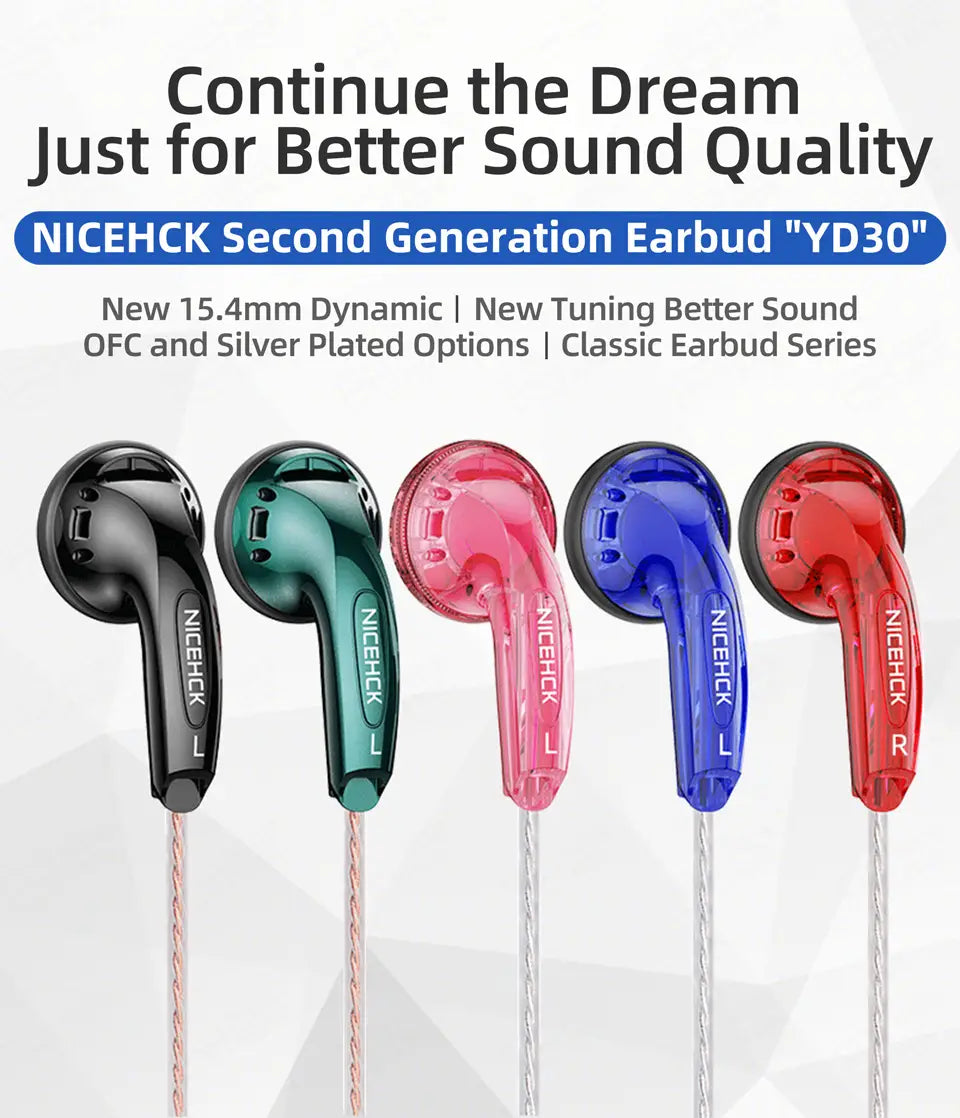 NiceHCK YD30 UV Varnish Surface 3.5mm HIFI Music Wired Earbud 15.4mm Dynamic HD Microphone Earphone for Gaming Meeting Vido EB2S