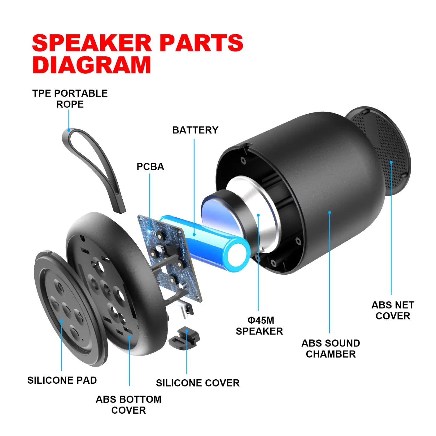 New 2025 Wireless Music Player Outdoor Camping Bluetooth Audio TWS Mini Subwoofer Portable Speaker Home Decor Gift IPX4