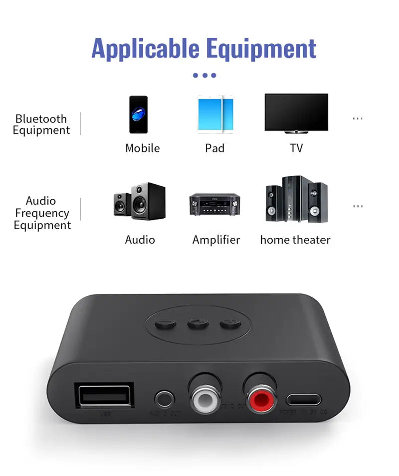 Bluetooth 5.2 Audio Receiver NFC U Disk 3.5mm AUX RCA USB Stereo Music Wireless Adapter With Mic For Car Kit Speaker Amplifier