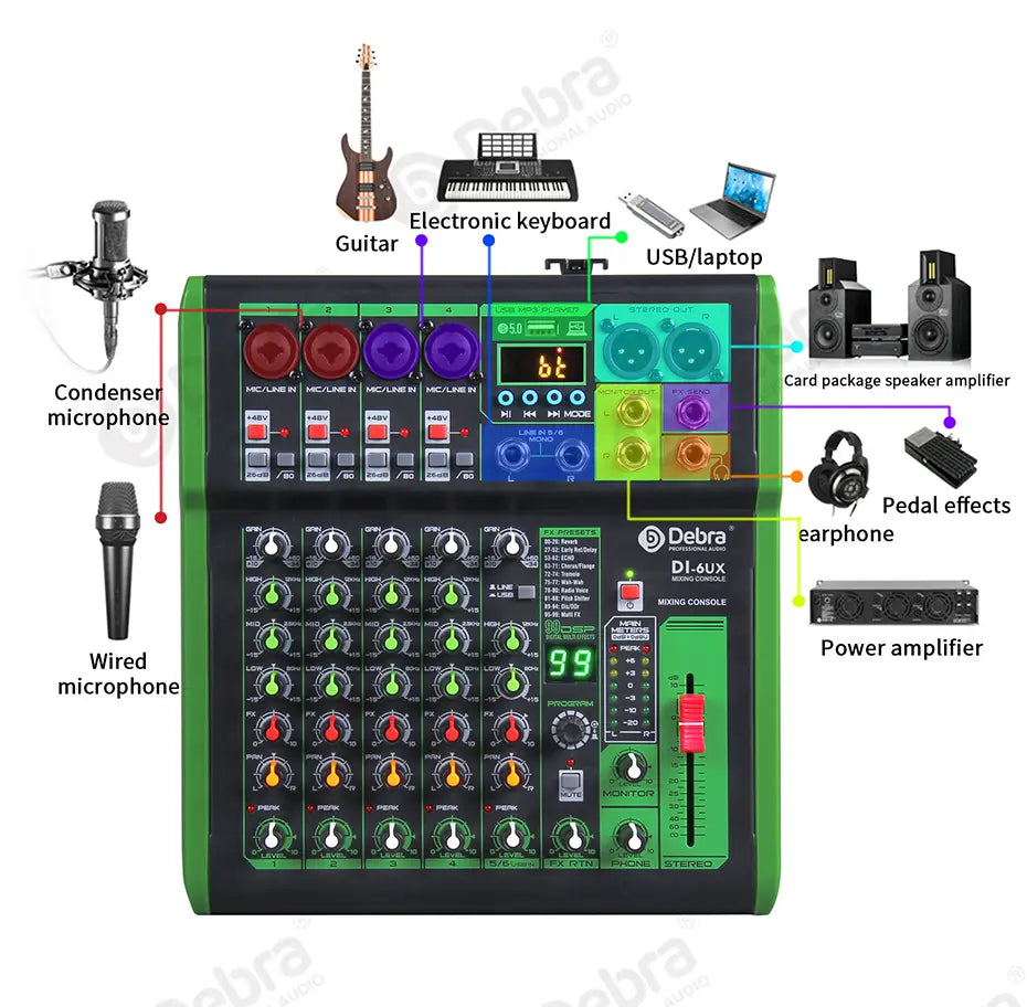 Debra DI pro Mixer Audio for Home Karaoke Live Broadcast Recording Studio with 99 DSP Digital Effects And USB MP3 Input