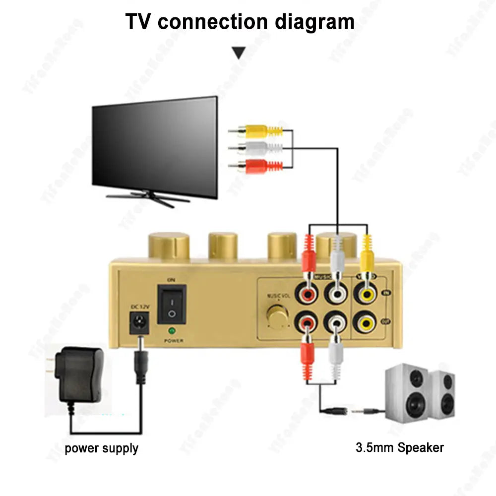 Portable Karaoke Sound Mixer Professional Dual Mic Inputs Audio System Digital Audio Sound Machine Echo OK Mixer System