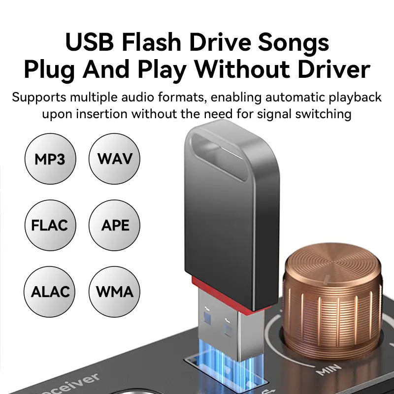 Bluetooth 6.0 Audio Receiver 3.5mm AUX RCA Stereo Wireless Adapter 6.5MM Karaoke USB U-Disk HIFI Lossless Music For Car Speaker