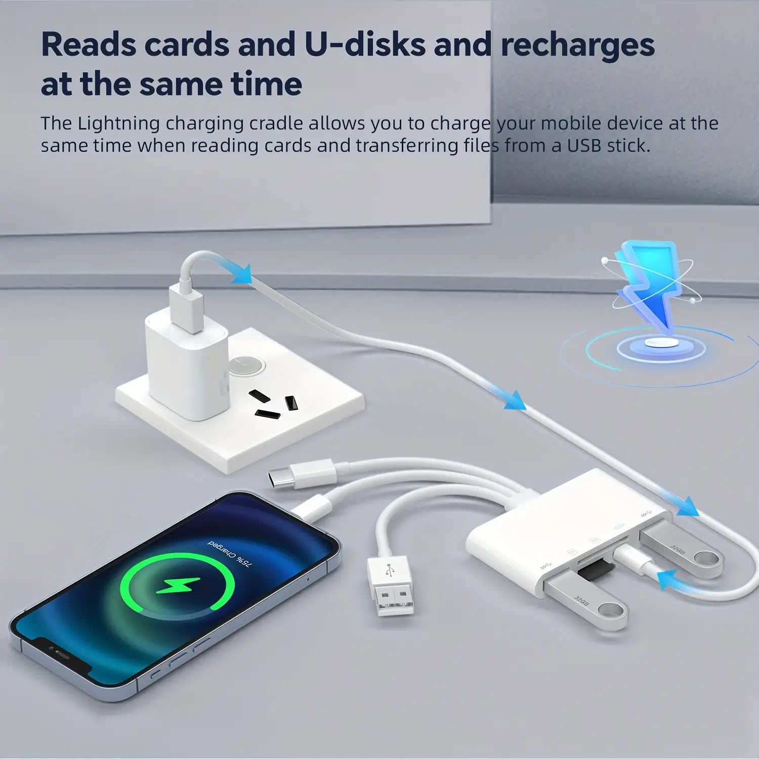 5-in-1 USB OTG adapter with microSD and SD card slots supports SD/microSD/SDHC/SDXC/MMC iPhone/iPad USB C and USB A devices.