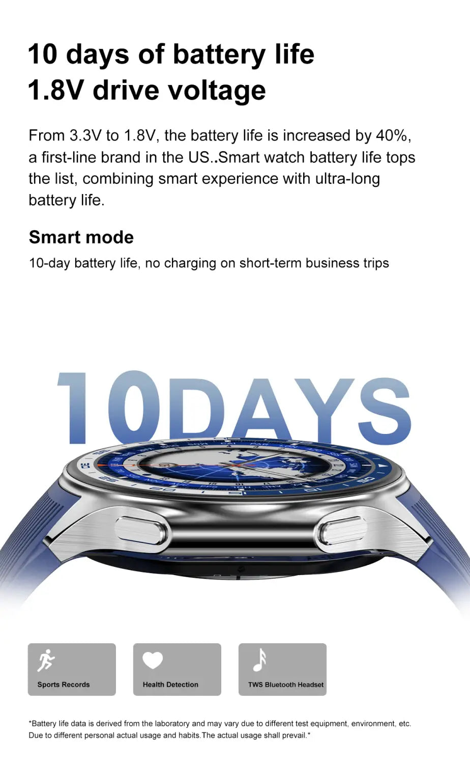 2024 New For OPPO Watch X Smart Watch 4G Memory Music Video Bluetooth Call IP68 Waterproof AMOLED Smartwatch For TWS Earphones