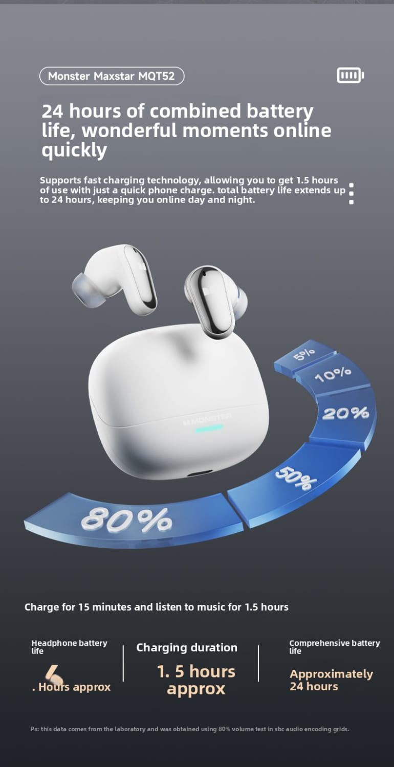 New Monster MQT52 TWS Wireless Bluetooth 5.4 Headset HIFI Stereo Music Gaming Earphones Talking Noise Canceling Earbuds